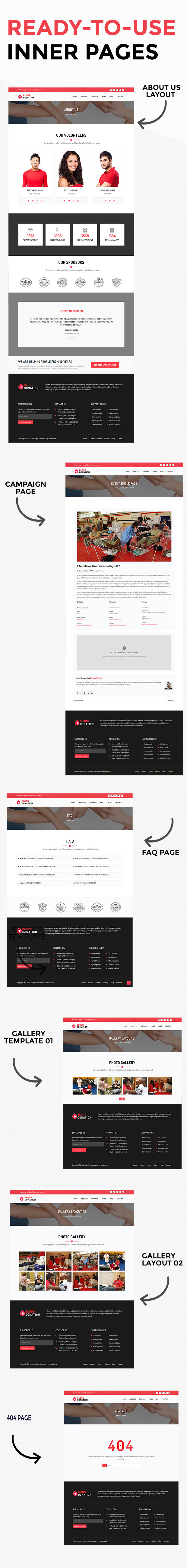 Blood Donation - Activism & Campaign HTML5 Template