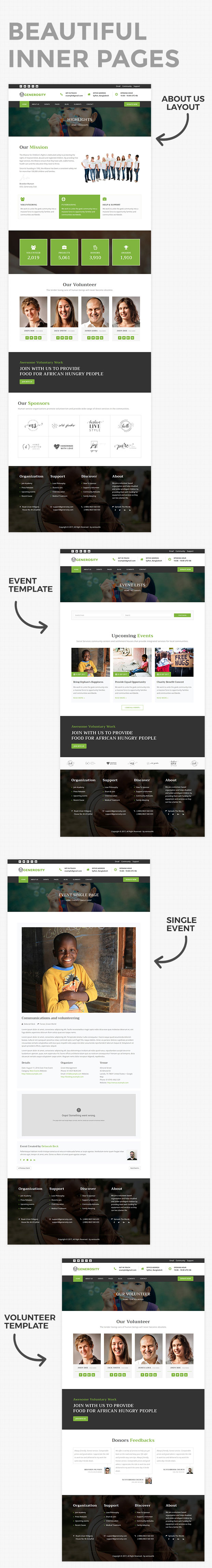 Generosity - Charity HTML5 Template