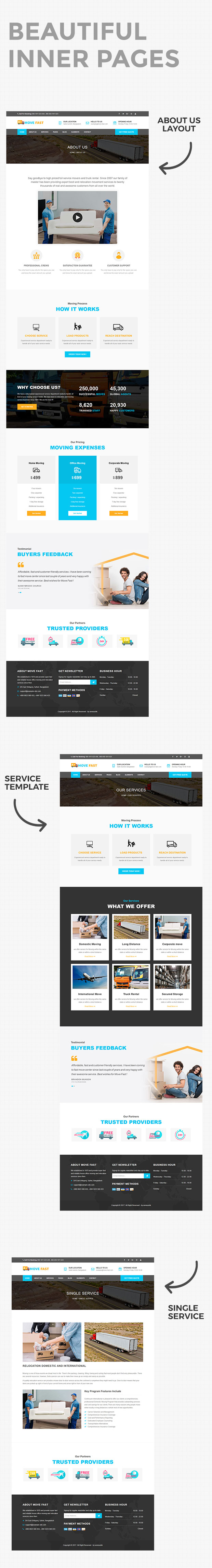 Move Fast - Relocation and Moving Service HTML5 Template